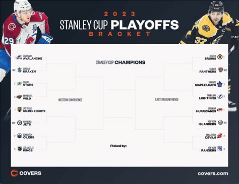 nhl schedule by team.